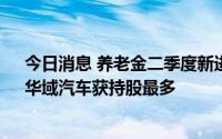 今日消息 养老金二季度新进58股，增持31股，分众传媒、华域汽车获持股最多