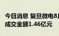 今日消息 复旦微电8月29日现14笔大宗交易，成交金额1.46亿元