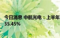 今日消息 中航光电：上半年归母净利15.09亿元，同比增长35.45%