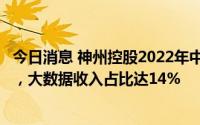 今日消息 神州控股2022年中期业绩：整体营收86.82亿港元，大数据收入占比达14%