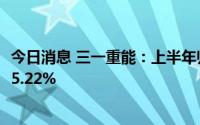 今日消息 三一重能：上半年归母净利润7.98亿元，同比下降5.22%