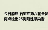 今日消息 石家庄第六轮全员核酸筛查检出1管混管阳性，隔离点检出25例阳性感染者
