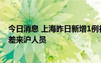 今日消息 上海昨日新增1例社会面本土确诊病例，为外省出差来沪人员