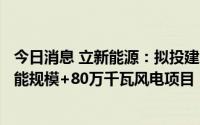今日消息 立新能源：拟投建三塘湖20万千瓦/80万千瓦时储能规模+80万千瓦风电项目，总投资估算42.1亿元
