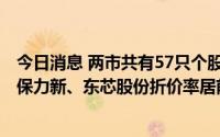 今日消息 两市共有57只个股发生80宗大宗交易，海希通讯、保力新、东芯股份折价率居前三