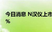 今日消息 N汉仪上市首日表现亮眼，涨逾50%