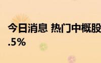 今日消息 热门中概股美股盘前走高，微博涨6.5%