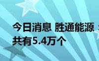 今日消息 胜通能源：IPO网上摇号中签号码共有5.4万个