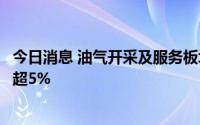 今日消息 油气开采及服务板块开盘领跌，惠博普、博迈科跌超5%