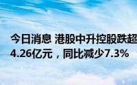 今日消息 港股中升控股跌超10%，上半年股东应占溢利为34.26亿元，同比减少7.3%