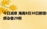 今日消息 海南8月30日新增本土确诊病例36例、本土无症状感染者29例