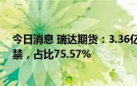 今日消息 瑞达期货：3.36亿股首发原股东限售股9月5日解禁，占比75.57%