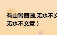 有山皆图画,无水不文章整首诗（有山皆图画无水不文章）