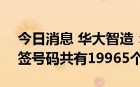 今日消息 华大智造：科创板IPO网上发行中签号码共有19965个