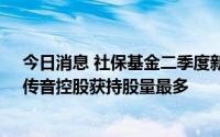 今日消息 社保基金二季度新进23只科创板股，增持25股，传音控股获持股量最多