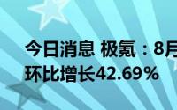 今日消息 极氪：8月极氪001交付7166辆，环比增长42.69%