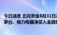 今日消息 北向资金8月31日净买入79亿元，宁德时代、贵州茅台、格力电器净买入金额居前