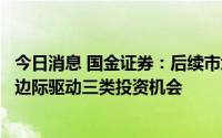 今日消息 国金证券：后续市场对光伏需求一致预期上修，将边际驱动三类投资机会