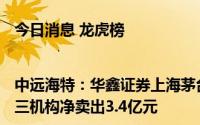 今日消息 龙虎榜|中远海特：华鑫证券上海茅台路证券营业部净买入2.1亿元，三机构净卖出3.4亿元