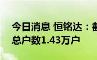 今日消息 恒铭达：截至8月31日，公司股东总户数1.43万户