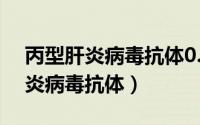丙型肝炎病毒抗体0.03是什么意思（丙型肝炎病毒抗体）