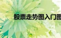 股票走势图入门图解（股票走势图）
