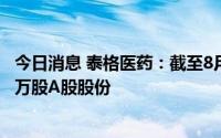 今日消息 泰格医药：截至8月底，3.69亿元累计回购390.98万股A股股份