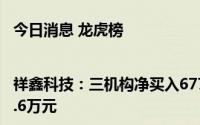 今日消息 龙虎榜|祥鑫科技：三机构净买入6771.26万元，两机构净卖出4266.6万元