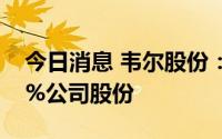 今日消息 韦尔股份：控股股东新增质押0.53%公司股份