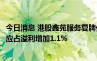 今日消息 港股鑫苑服务复牌低开超47%，上半年公司拥有人应占溢利增加1.1%