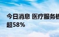 今日消息 医疗服务板块拉升，新股奥浦迈涨超58%