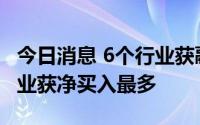 今日消息 6个行业获融资净买入，食品饮料行业获净买入最多