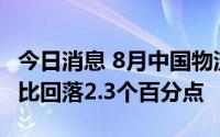 今日消息 8月中国物流业景气指数46.3%，环比回落2.3个百分点