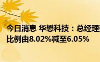 今日消息 华懋科技：总经理张初全减持套现1.55亿元，持股比例由8.02%减至6.05%