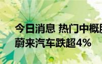 今日消息 热门中概股多数走低，哔哩哔哩、蔚来汽车跌超4%