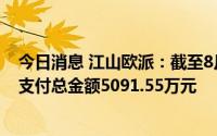 今日消息 江山欧派：截至8月底，已累计回购129.38万股，支付总金额5091.55万元