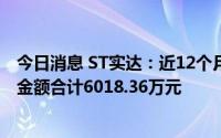 今日消息 ST实达：近12个月内未披露的累计涉及诉讼 仲裁金额合计6018.36万元