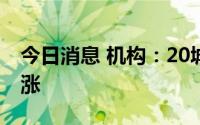 今日消息 机构：20城二手房挂牌房价稳中微涨