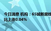 今日消息 机构：65城新房线上均价为17593元/平方米，环比上涨0.04%