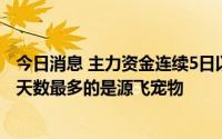 今日消息 主力资金连续5日以上持续净流入42股，连续流入天数最多的是源飞宠物