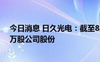 今日消息 日久光电：截至8月31日，已支付1亿元回购954万股公司股份