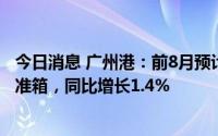 今日消息 广州港：前8月预计完成集装箱吞吐量1501.2万标准箱，同比增长1.4%