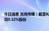 今日消息 光线传媒：截至8月底，累计7646.39万元回购公司0.32%股份