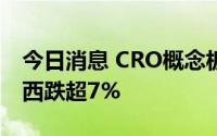 今日消息 CRO概念板块午后继续走低，美迪西跌超7%