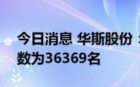 今日消息 华斯股份：截至8月31日，股东人数为36369名