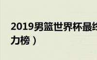 2019男篮世界杯最终排名榜（男篮世界杯战力榜）