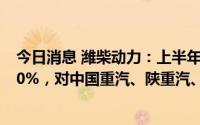 今日消息 潍柴动力：上半年公司重卡发动机市占率稳定在30%，对中国重汽、陕重汽、一汽等配套稳定