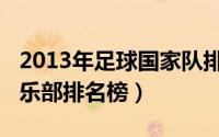 2013年足球国家队排名（2013年世界足球俱乐部排名榜）