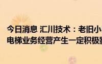 今日消息 汇川技术：老旧小区改造带来的业务需求，对公司电梯业务经营产生一定积极影响