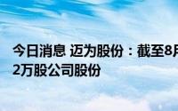 今日消息 迈为股份：截至8月31日，1.63亿元累计回购50.32万股公司股份